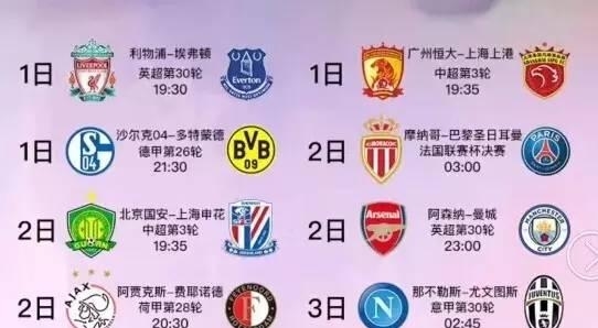 部在商业运